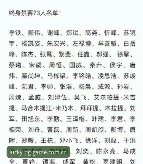 PG游戏海量游戏常见问题 中国足协第三批禁足名单深度解析教程——从PG游戏平台视角看足球反腐风暴