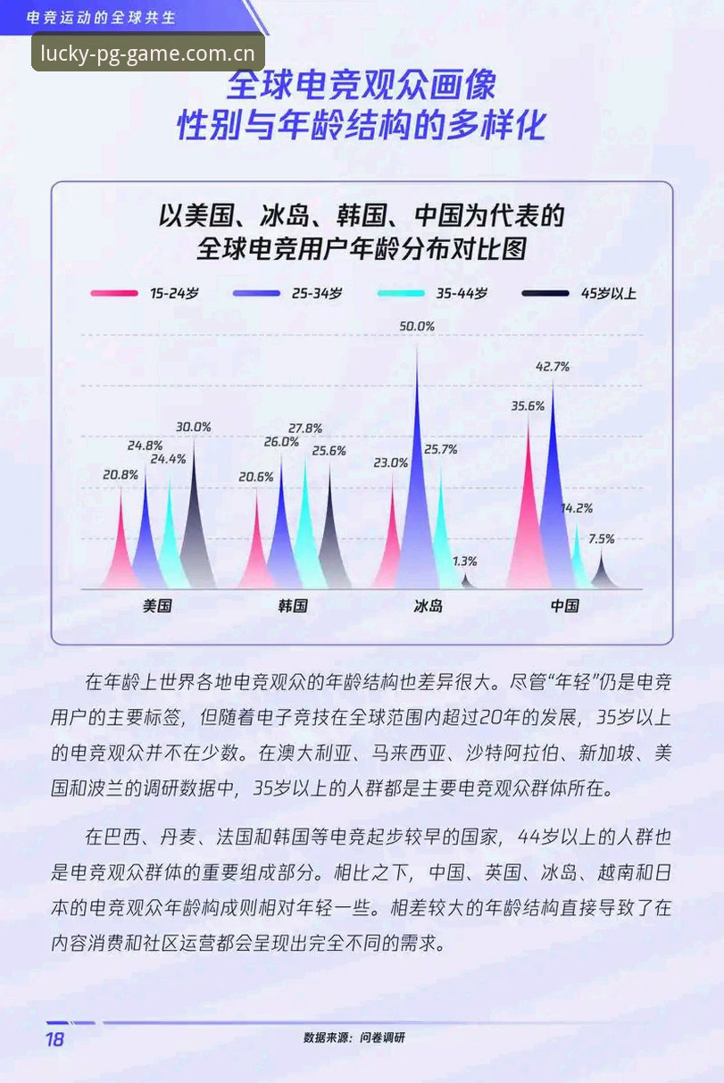 PG游戏下载官方下载 PG游戏平台最新动态:官方下载渠道与行业发展趋势深度解读
