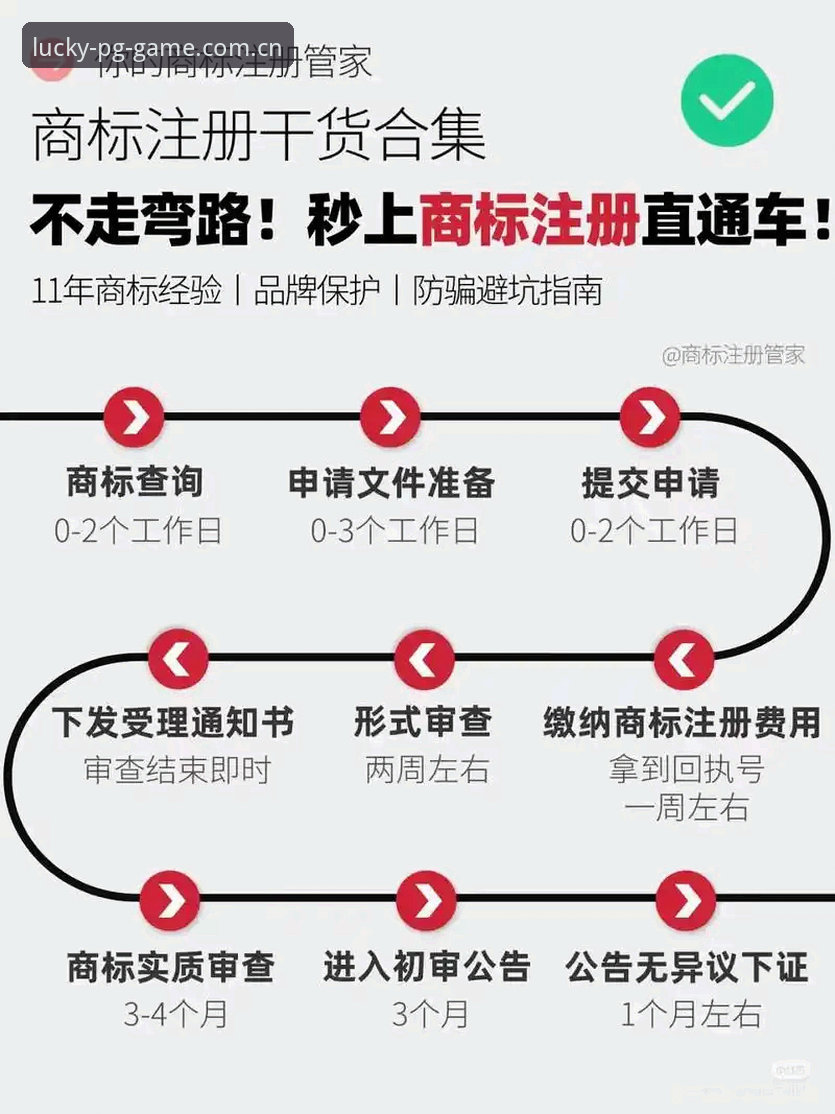 PG官网注册教程 PG官网注册教程全面解析:从零到高手的一站式经验分享